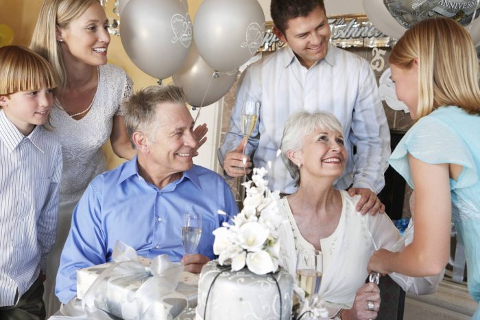 Как организовать вечеринку в честь годовщины серебряной свадьбы